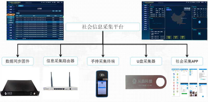 上海软件开发行业新动态:定制应用引领潮流