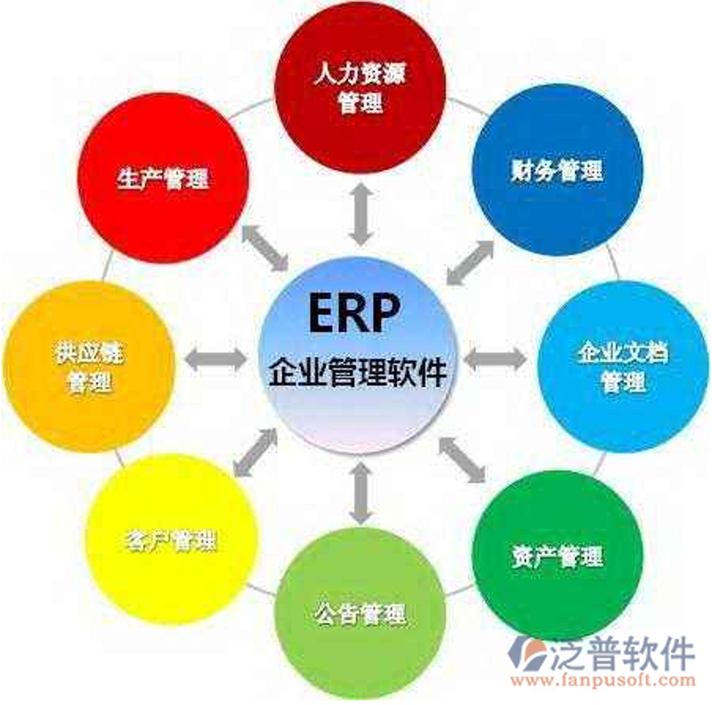 小程序制作:连接未来的便捷钥匙
